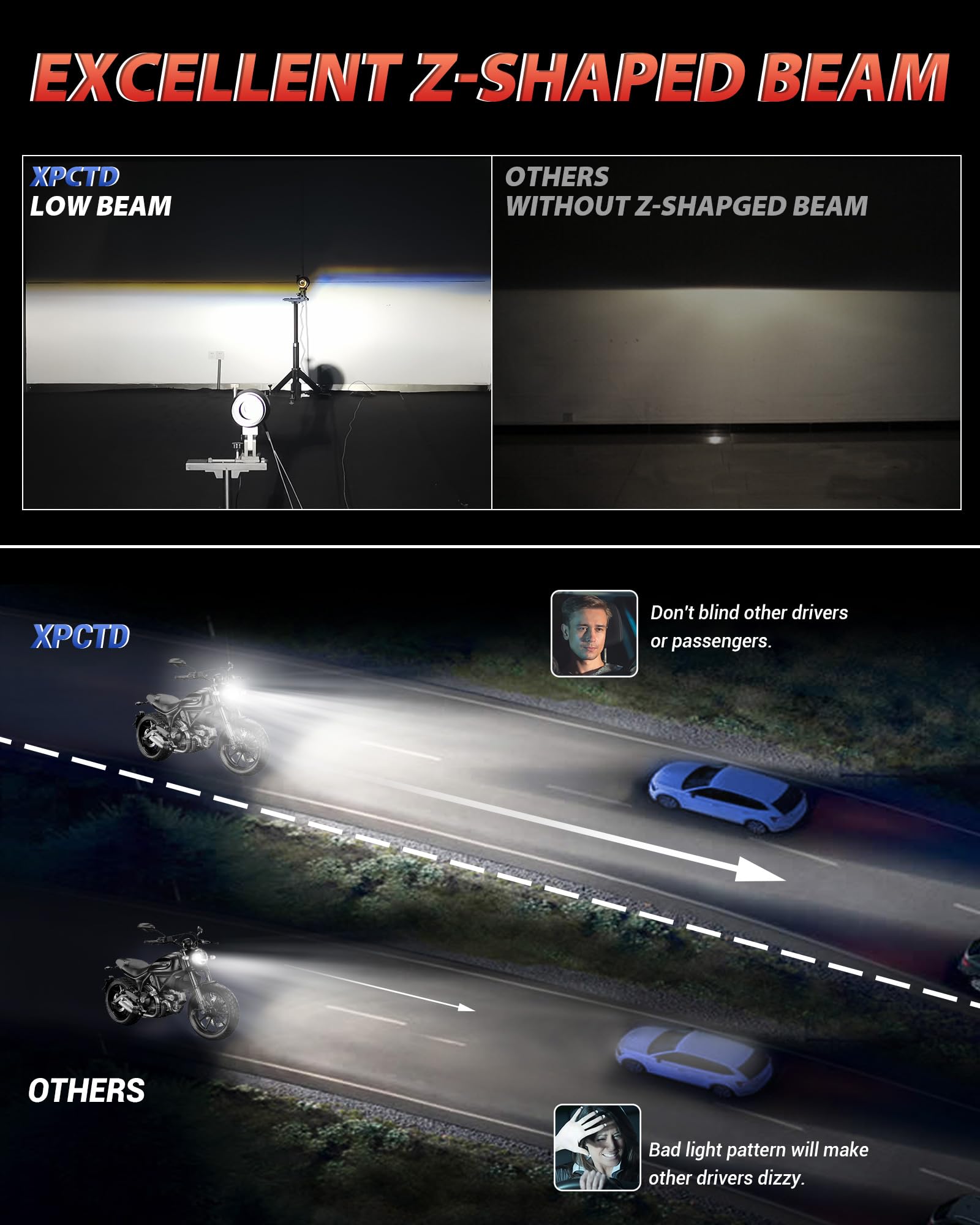 XPCTD 7 Inch Motorcycle LED Headlight 4.5'' Fog Passing Lamps DOT Kit Compatible with Harley Davidson Street Glide Road King Ele